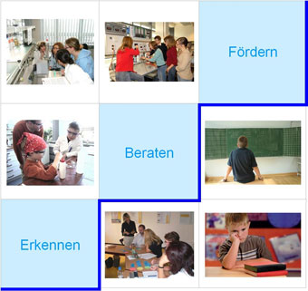 Koordinierungsstelle